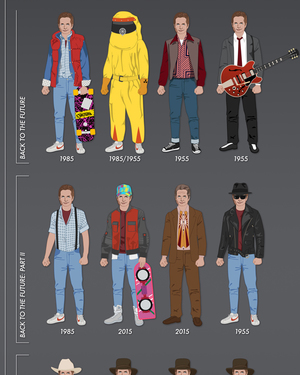 Check Out All of Marty and Doc's Costumes From The BACK TO THE FUTURE Trilogy