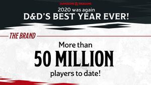 DUNGEONS & DRAGONS Shares a 2020 Infographic, Announces Drizzt Focused Content