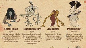 Here Are 45 Awesome Mythology Creatures That Will Scare Your Pants Off!