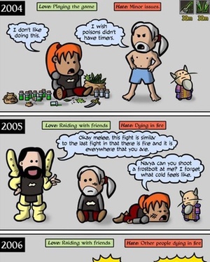 Humorous WORLD OF WARCRAFT Comic - A Decade of Love and Hate