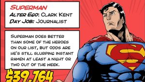 Infographic Breaks Down How Much Money Superheroes Make with Their Day Jobs