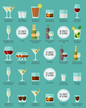 Infographic: How Much Does James Bond Drink?