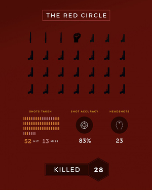Infographic: JOHN WICK Kills Broken Down Into Accuracy, Location, and More