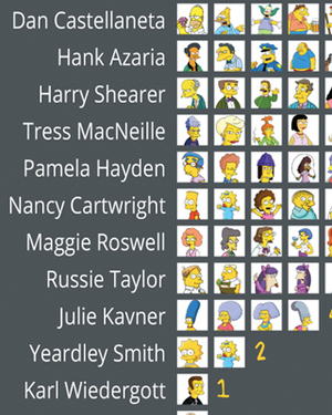 Infographic Shows The Many Voices of THE SIMPSONS Actors