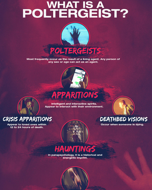 POLTERGEIST Remake Gets An Infographic And A New Clip