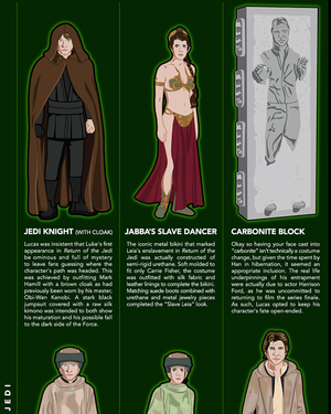 STAR WARS Infographic Traces Costume Evolution of The Rebels