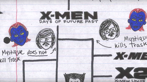 This Video Explains The Timeline of The X-MEN Movie Universe