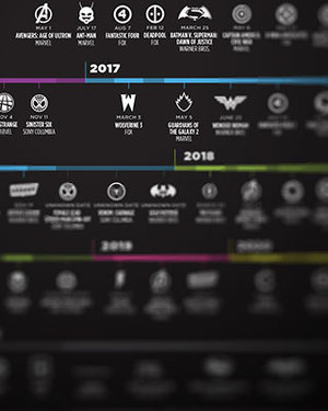 Updated With Marvel's Phase 3 – Upcoming Superhero Movies 6 Years and Beyond Infographic