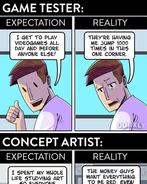 Video Game Jobs: Expectation vs. Reality - Comic Strip
