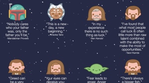 28 Words of Wisdom From STAR WARS Quotes — Infographic