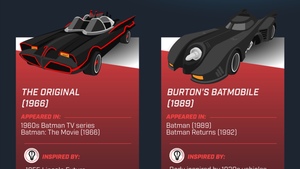 Batmobile Infographic Breaks Down the Speed, Cost, and Specs of Movie Vehicles