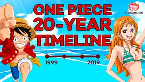 Crunchyroll Celebrates 20 Years of ONE PIECE with New Timeline Video