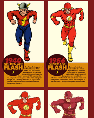 Infographic: See THE FLASH's Costume Evolve Over Time