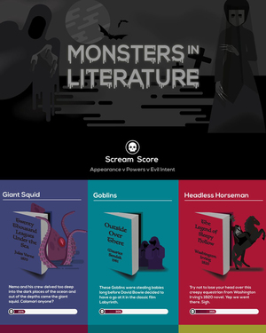 Infographic: The Scariest Monsters in Literature