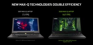 Nvidia Has Put Their RTX Chips in 100+ New Gaming Laptops Starting at $999