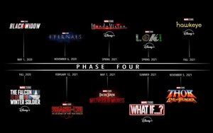 Someone Has Leaked the Logo Animations for Phase 4 of the MCU Announced at SDCC