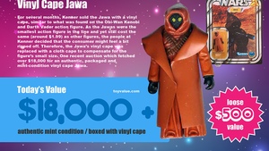 STAR WARS Infographic Shows How Much Your Old Toys Might Be Worth