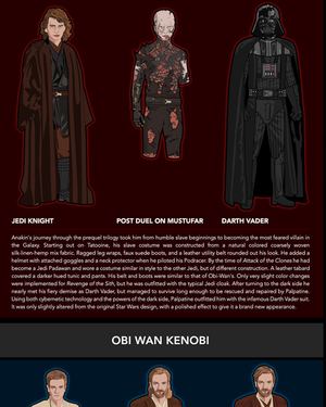 STAR WARS Prequel Costume Evolution Infographic 