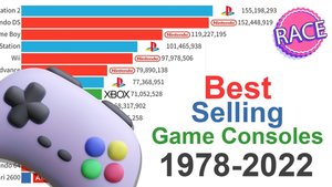 Video Visualization of the Best Selling Gaming Consoles of All Time 1978 to 2022 