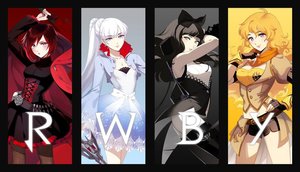 VIZ Media Has Acquired the Rights to THE WORLD OF RWBY